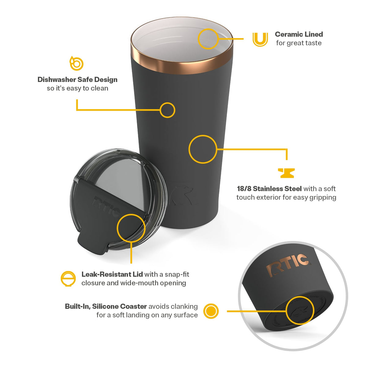 18oz Happy Hour Pint Tumbler image 13